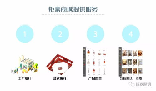 鉅豪商城 擁抱互聯(lián)網(wǎng)時(shí)代，打造人人受益的卓越網(wǎng)站設(shè)計(jì)